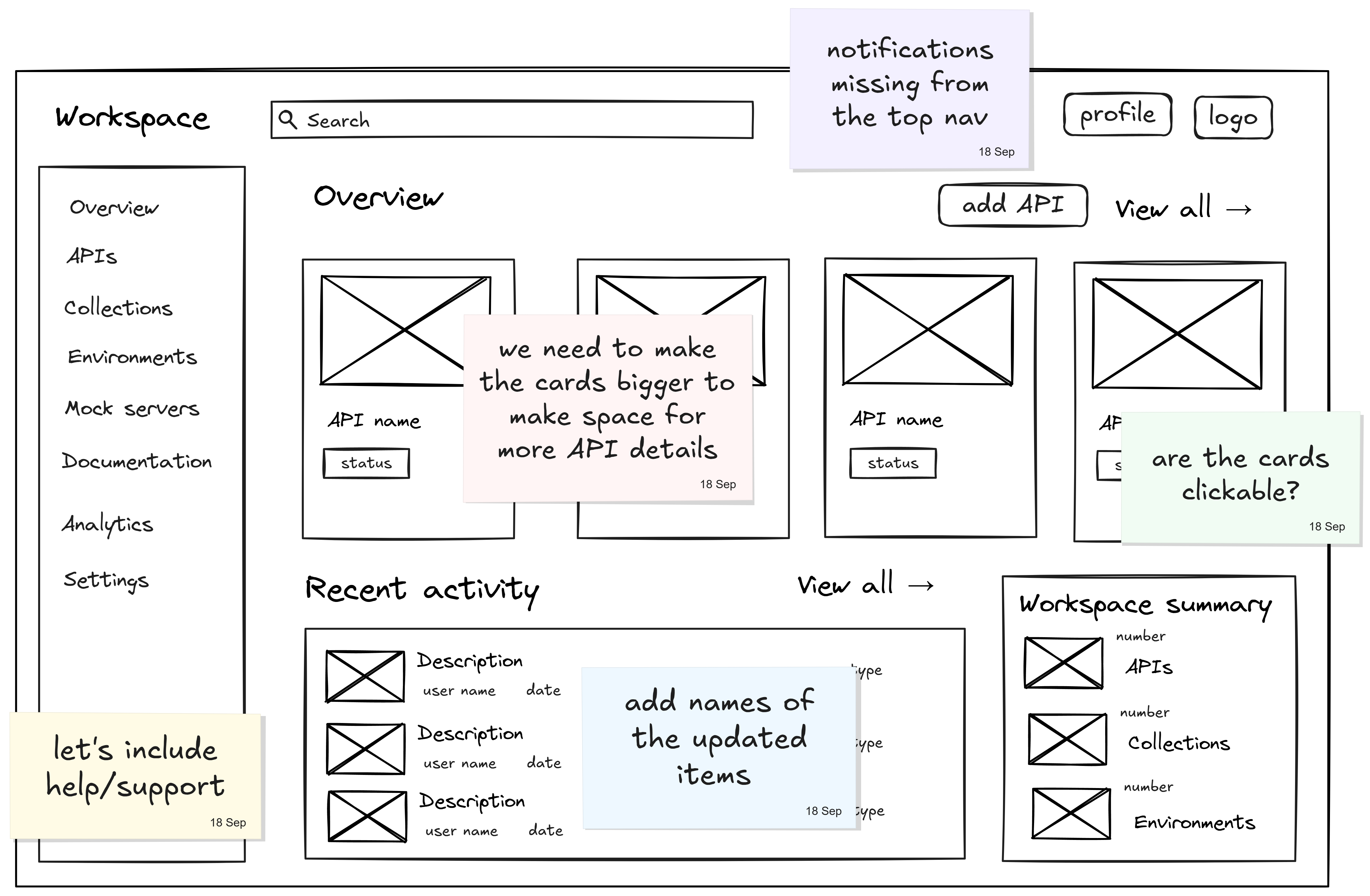 An example of a mid-fidelity wireframe created in Excalidraw.